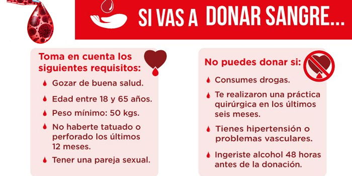 requisitos para poder donar sangre